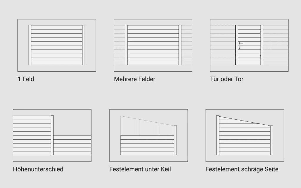 So teilen Sie Ihre Aluminiumwand ein